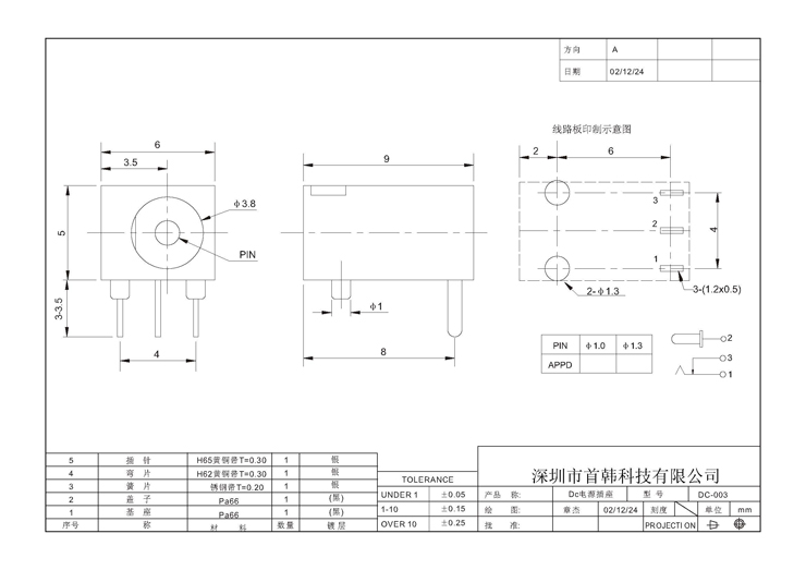emc易倍·(中国)体育官方网站-EMC SPORTS